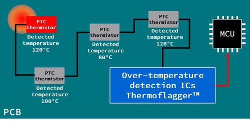 NVIDIA正式宣布PhysX 5.0，2020年将带来更强大的液体模拟技术