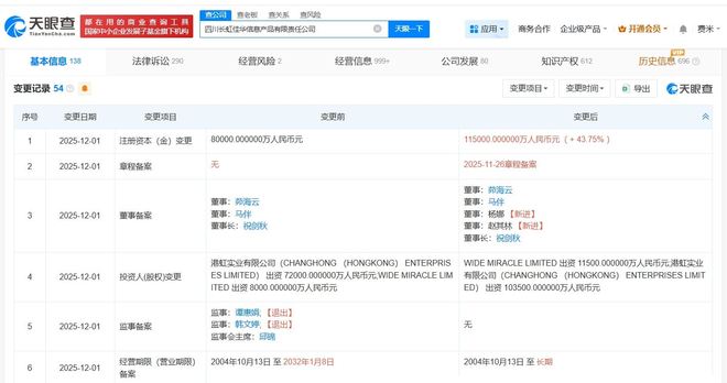 四川长虹佳华信息产品公司增资至11.5亿，彰显其在计算机软硬件批发领域的战略雄心